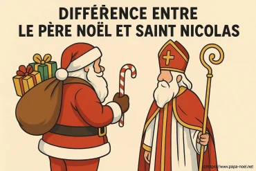 Différence entre le Père Noël et Saint Nicolas : quelles sont leurs particularités ?