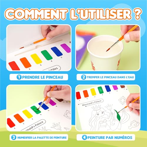 YPLUS Livres et papier daquarelle pour enfants, cadeau dart 