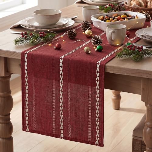 Chemin de Table Noël Rouge 33x183cm